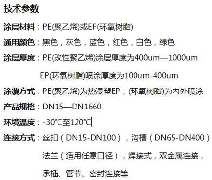 鄂州热浸塑穿线钢管技术参数